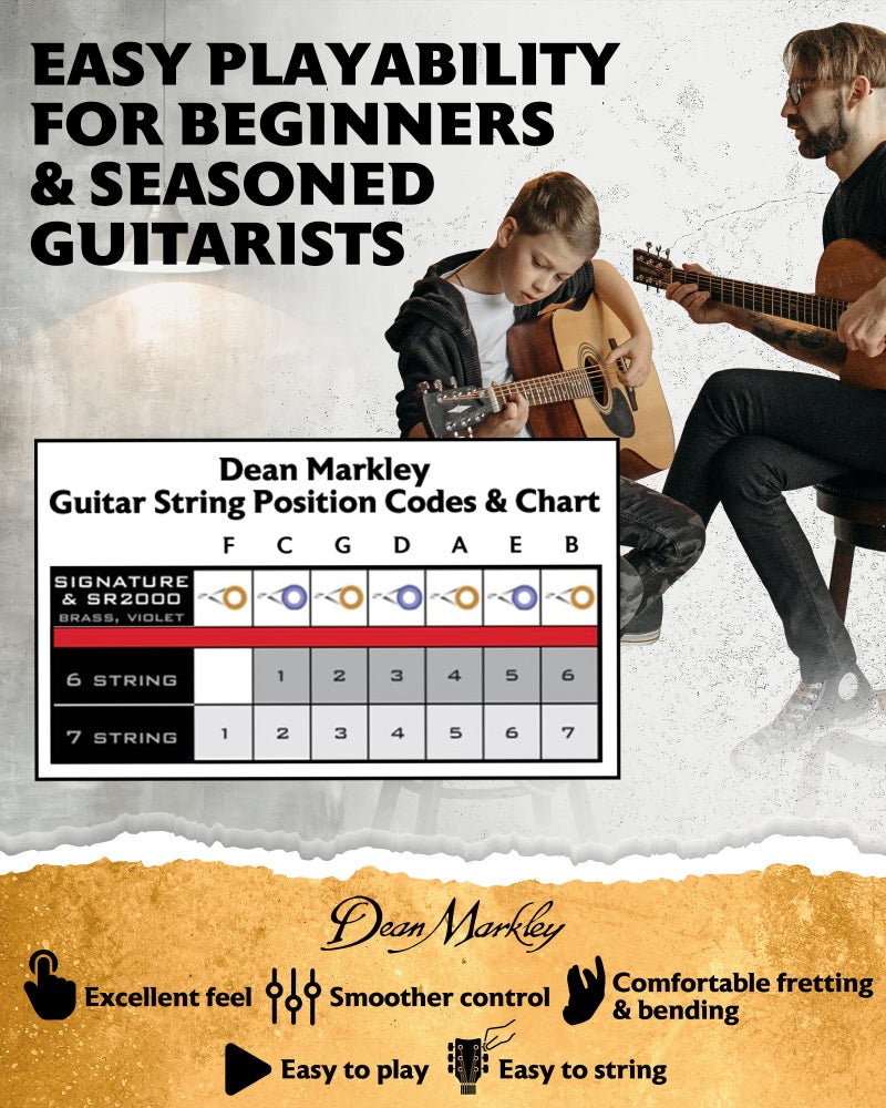 Dean Markley Signature Vintage Bronze Acoustic Guitar Strings 6 String Set, 10-47 Acoustic Guitar Strings Extra Light, Precision Wound Guitar Strings Acoustic with Superior Tone Quality, Made in USA - Image 5